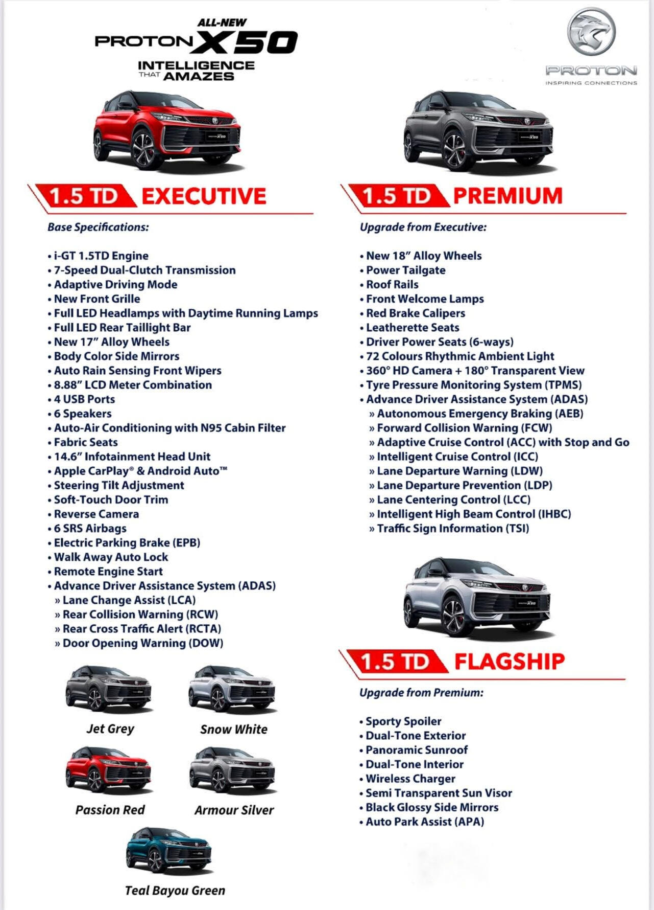 ALL-NEW X50